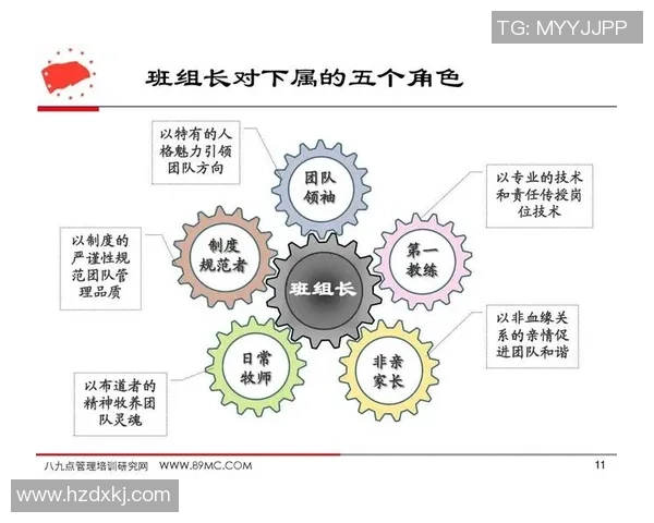 足球球队班长的责任与荣耀如何塑造团队精神与凝聚力