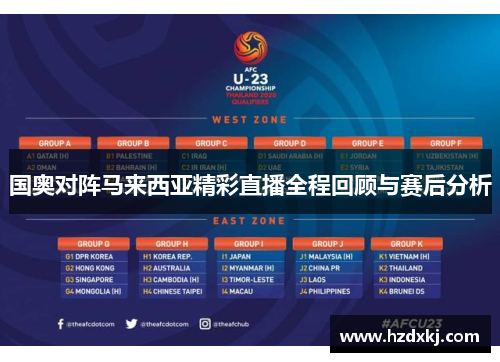 国奥对阵马来西亚精彩直播全程回顾与赛后分析