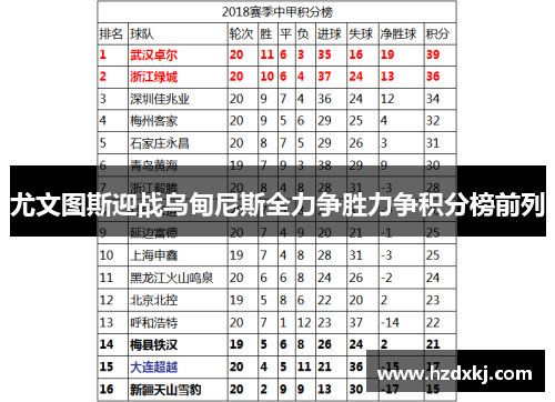 尤文图斯迎战乌甸尼斯全力争胜力争积分榜前列