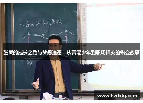 张昊的成长之路与梦想追逐：从青涩少年到职场精英的蜕变故事