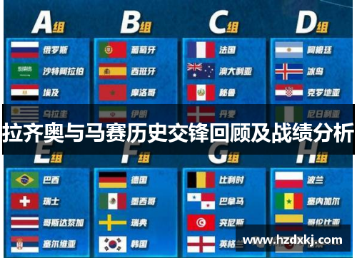 拉齐奥与马赛历史交锋回顾及战绩分析