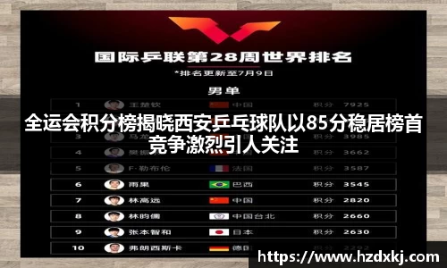 全运会积分榜揭晓西安乒乓球队以85分稳居榜首竞争激烈引人关注
